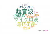 【論文データ】兵庫県立大学の力学分野の研究動向まとめ