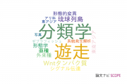 【論文データ】兵庫県立大学の動物学分野の研究動向まとめ