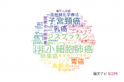 【論文データ】兵庫県立がんセンターの腫瘍学分野の研究動向まとめ