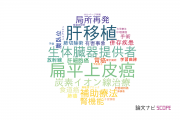 【論文データ】兵庫県立がんセンターの手術分野の研究動向まとめ
