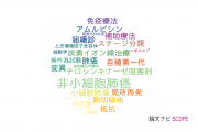 【論文データ】兵庫県立がんセンターの呼吸器学分野の研究動向まとめ