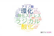【論文データ】兵庫医療大学の化学分野の研究動向まとめ