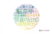 【論文データ】兵庫医科大学の神経科学 / 脳科学分野の研究動向まとめ