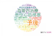 【論文データ】兵庫医科大学の心血管系 / 心臓病分野の研究動向まとめ