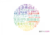 【論文データ】兵庫医科大学の手術分野の研究動向まとめ