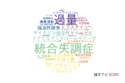 【論文データ】兵庫医科大学の薬理学分野の研究動向まとめ