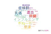 【論文データ】兵庫医科大学の細胞生物学分野の研究動向まとめ
