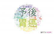 【論文データ】兵庫医科大学の消化器 / 肝臓学分野の研究動向まとめ