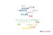 【論文データ】兵庫医科大学の遺伝学分野の研究動向まとめ