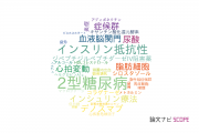 【論文データ】兵庫医科大学の内分泌 / 代謝学分野の研究動向まとめ