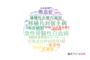 【論文データ】兵庫医科大学の血液学分野の研究動向まとめ