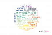 【論文データ】兵庫医科大学の呼吸器学分野の研究動向まとめ