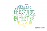 【論文データ】兵庫医科大学の感染症学分野の研究動向まとめ