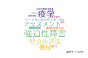 【論文データ】兵庫医科大学の精神科学分野の研究動向まとめ