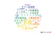 【論文データ】兵庫医科大学の産科学 / 婦人科学分野の研究動向まとめ