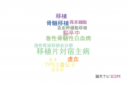 【論文データ】兵庫医科大学の移植学分野の研究動向まとめ