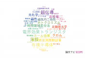 【論文データ】分子科学研究所の物理分野の研究動向まとめ