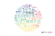 【論文データ】分子科学研究所の化学分野の研究動向まとめ