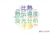 【論文データ】分子科学研究所の光学分野の研究動向まとめ