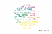 【論文データ】福島大学の物理分野の研究動向まとめ