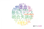 【論文データ】福島県立医科大学の生化学 / 分子生物学分野の研究動向まとめ