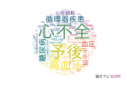 【論文データ】福島県立医科大学の心血管系 / 心臓病分野の研究動向まとめ