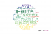 【論文データ】福島県立医科大学の消化器 / 肝臓学分野の研究動向まとめ