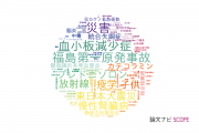 【論文データ】福島県立医科大学の内科学分野の研究動向まとめ