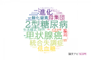 【論文データ】福島県立医科大学の内分泌 / 代謝学分野の研究動向まとめ