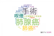 【論文データ】福島県立医科大学の呼吸器学分野の研究動向まとめ