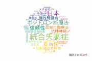 【論文データ】福島県立医科大学の精神科学分野の研究動向まとめ