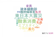【論文データ】福島県立医科大学の産科学 / 婦人科学分野の研究動向まとめ