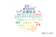 【論文データ】福島県立医科大学の皮膚科学分野の研究動向まとめ