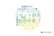 【論文データ】福島県立医科大学の移植学分野の研究動向まとめ