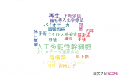 【論文データ】福島県立医科大学の耳鼻咽喉科学分野の研究動向まとめ