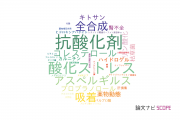 【論文データ】福山大学の化学分野の研究動向まとめ