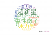 【論文データ】福岡大学の物理分野の研究動向まとめ