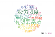 【論文データ】福岡大学の工学分野の研究動向まとめ