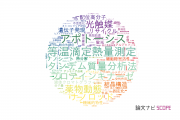 【論文データ】福岡大学の化学分野の研究動向まとめ