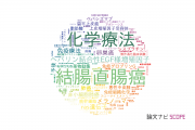 【論文データ】福岡大学の腫瘍学分野の研究動向まとめ
