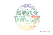 【論文データ】福岡大学の生化学 / 分子生物学分野の研究動向まとめ