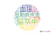 【論文データ】福岡大学の心血管系 / 心臓病分野の研究動向まとめ