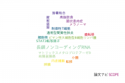 【論文データ】福岡大学の細胞生物学分野の研究動向まとめ