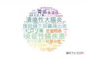 【論文データ】福岡大学の消化器 / 肝臓学分野の研究動向まとめ