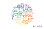 【論文データ】福岡大学の内科学分野の研究動向まとめ
