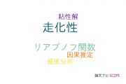 【論文データ】福岡大学の数学分野の研究動向まとめ