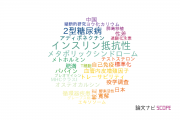 【論文データ】福岡大学の内分泌 / 代謝学分野の研究動向まとめ