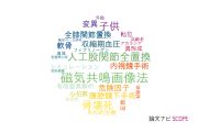 【論文データ】福岡大学の整形外科学分野の研究動向まとめ