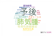 【論文データ】福岡大学の呼吸器学分野の研究動向まとめ