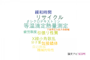 【論文データ】福岡大学の力学分野の研究動向まとめ